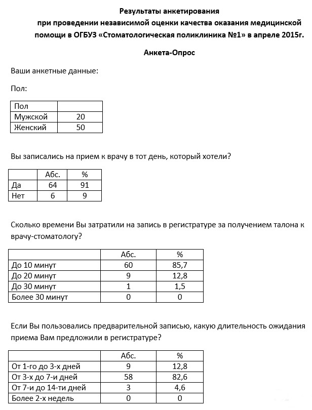 1anketa09072015.jpg